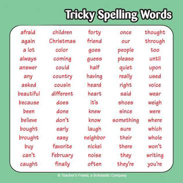Spelling games for children: making learning fun